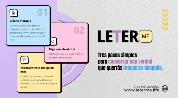 Leterme - Imagen 2