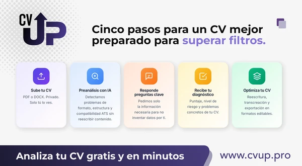 CvUp - Imagen 3